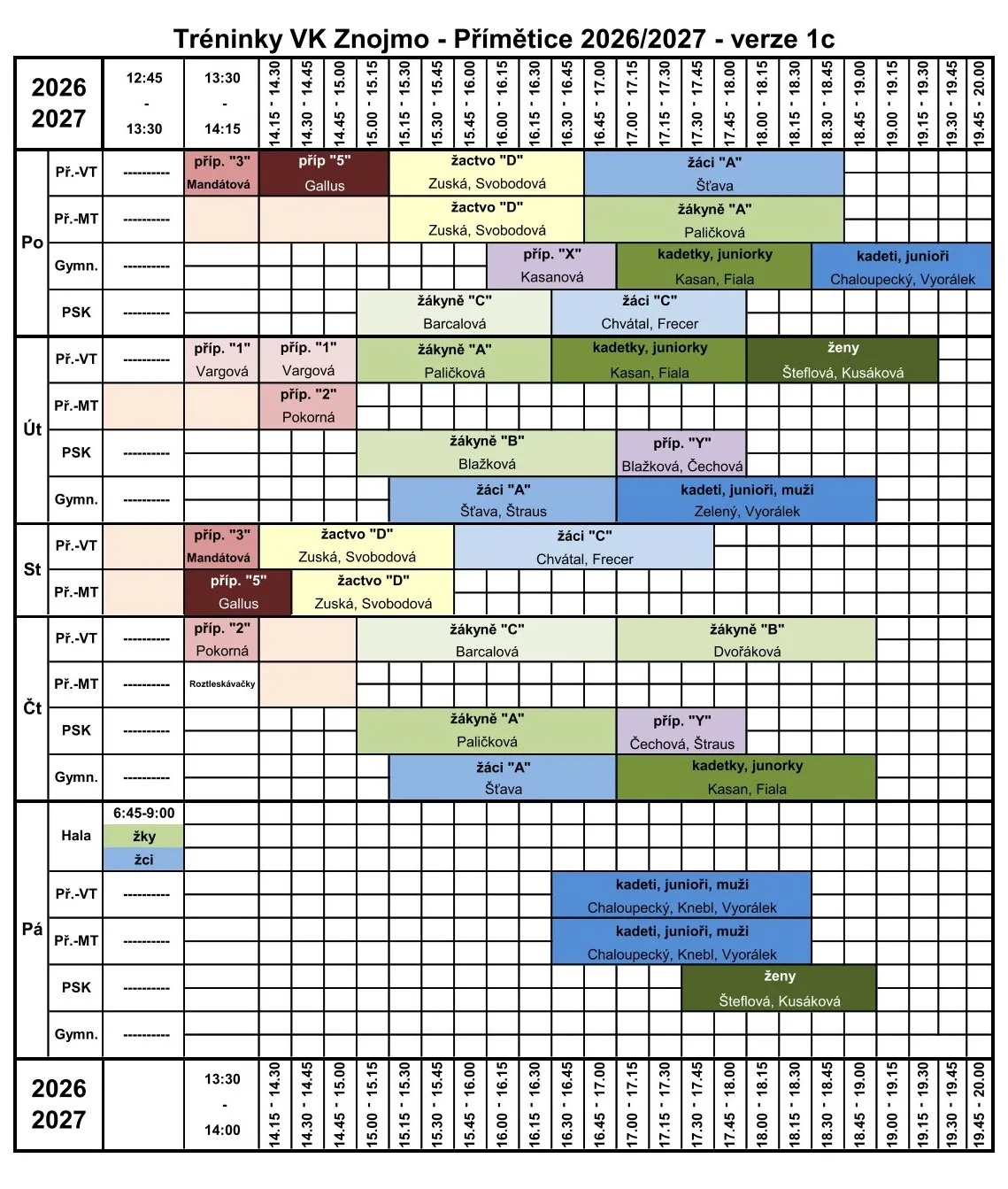 Rozpis tréninků 2026-2027